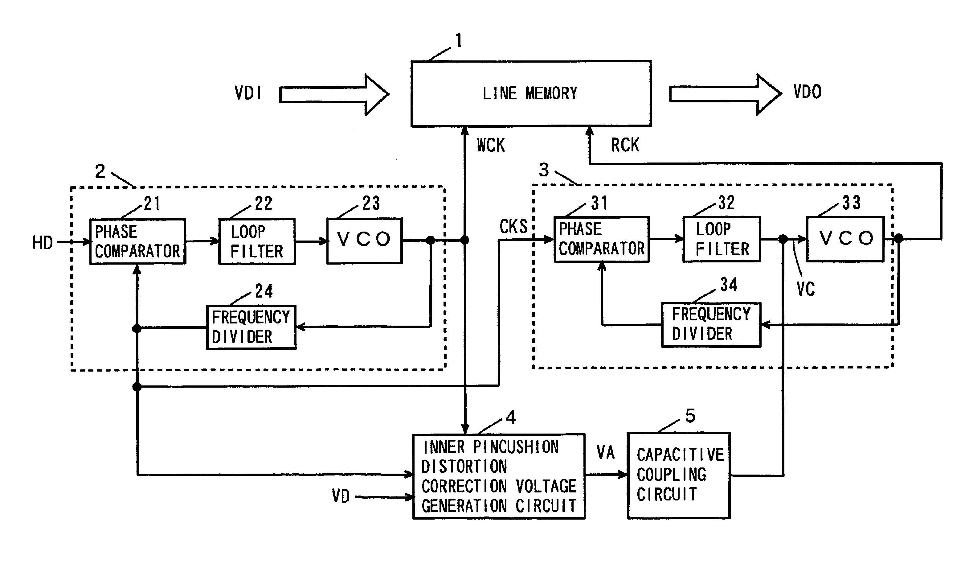 Image distortion correcting device and image distortion correcting method