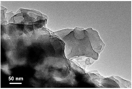 Catalyst for synthesis of hydrogen peroxide by catalyzing oxygen reduction under visible light and preparation method thereof