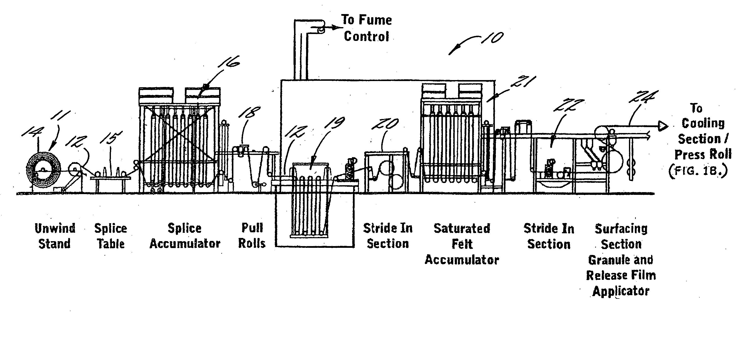 Apparatus and method for processing sheet materials