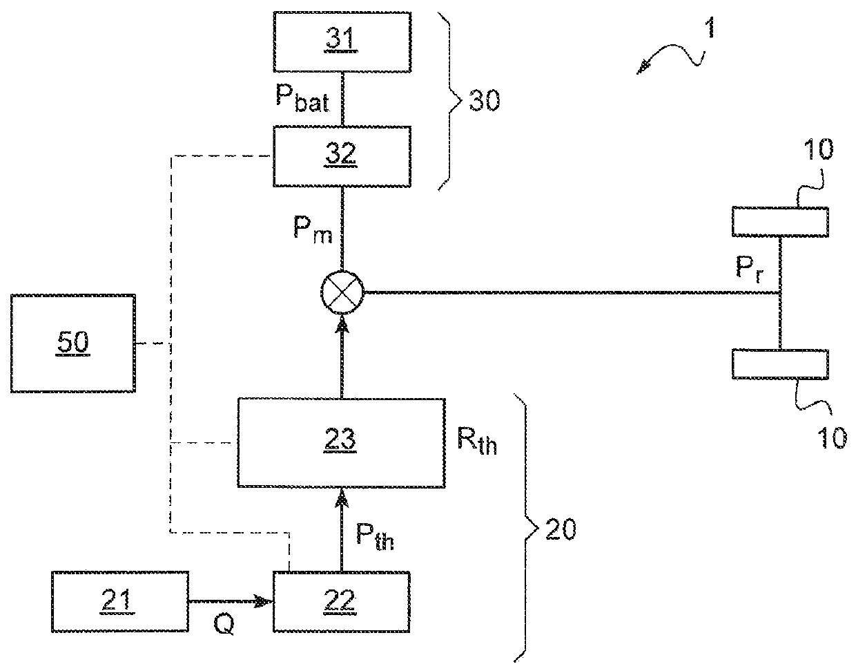 Method for calculating a control setpoint of a hybrid powertrain of a motor vehicle