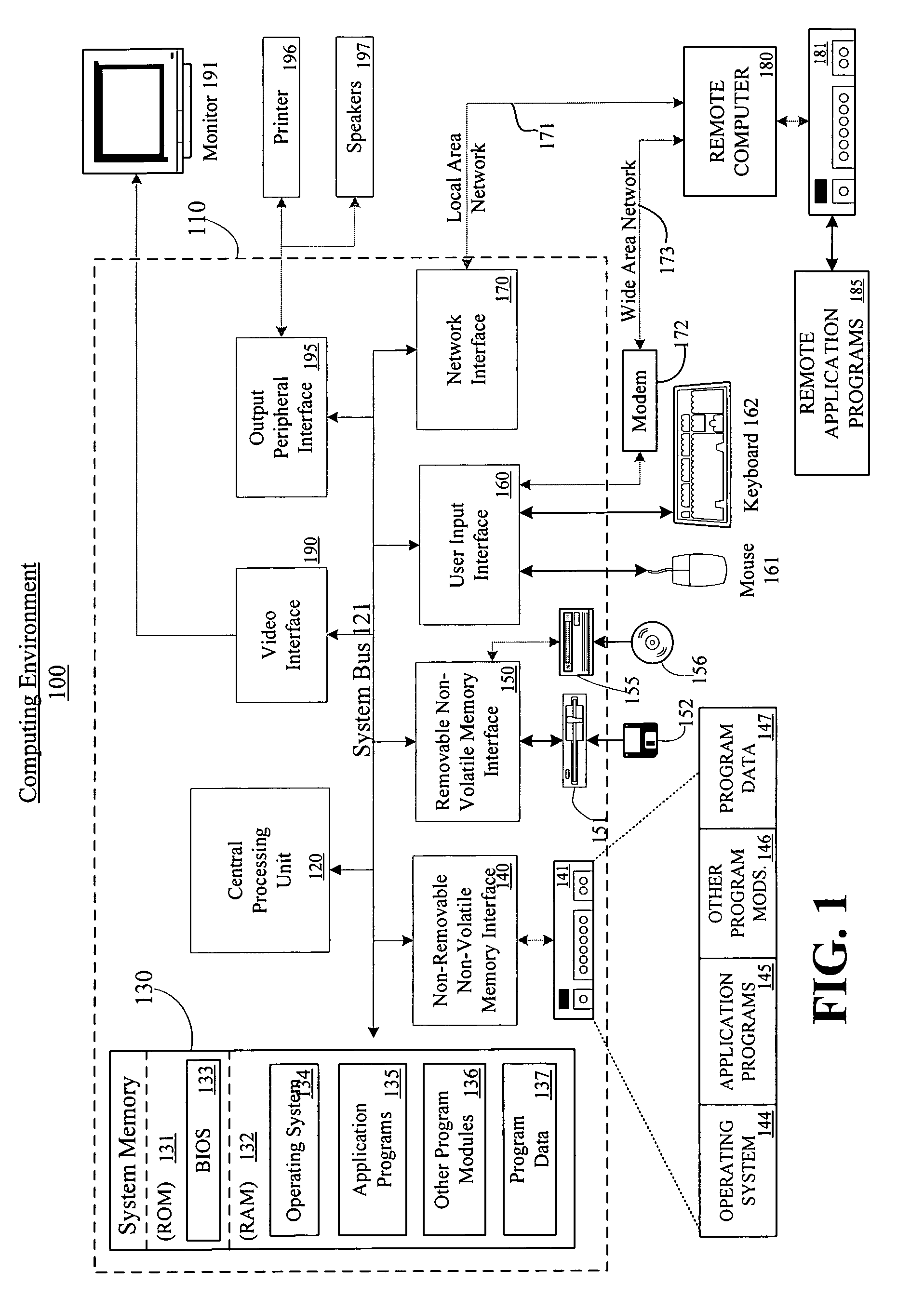 Implementing a tree data storage structure in a distributed environment