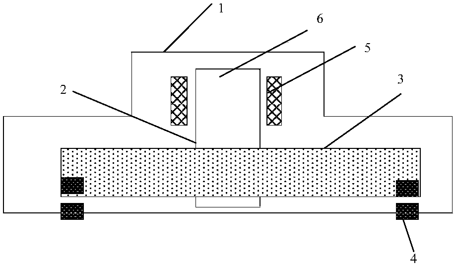 Five-degree-of-freedom magnetic levitation flywheel energy storage device