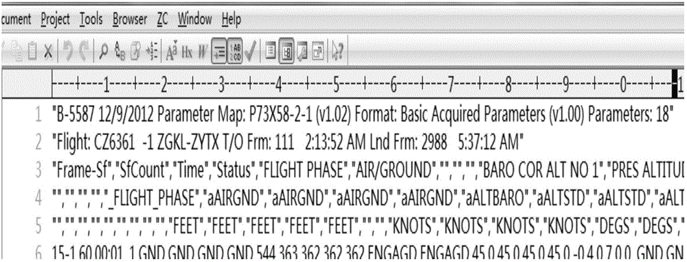 Aircraft maintenance quality analysis oriented QAR (quick access recorder) data preprocessing method and device