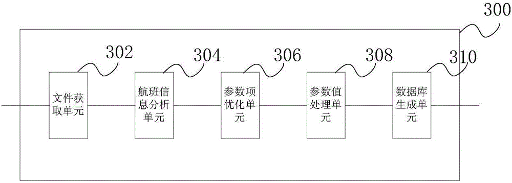 Aircraft maintenance quality analysis oriented QAR (quick access recorder) data preprocessing method and device