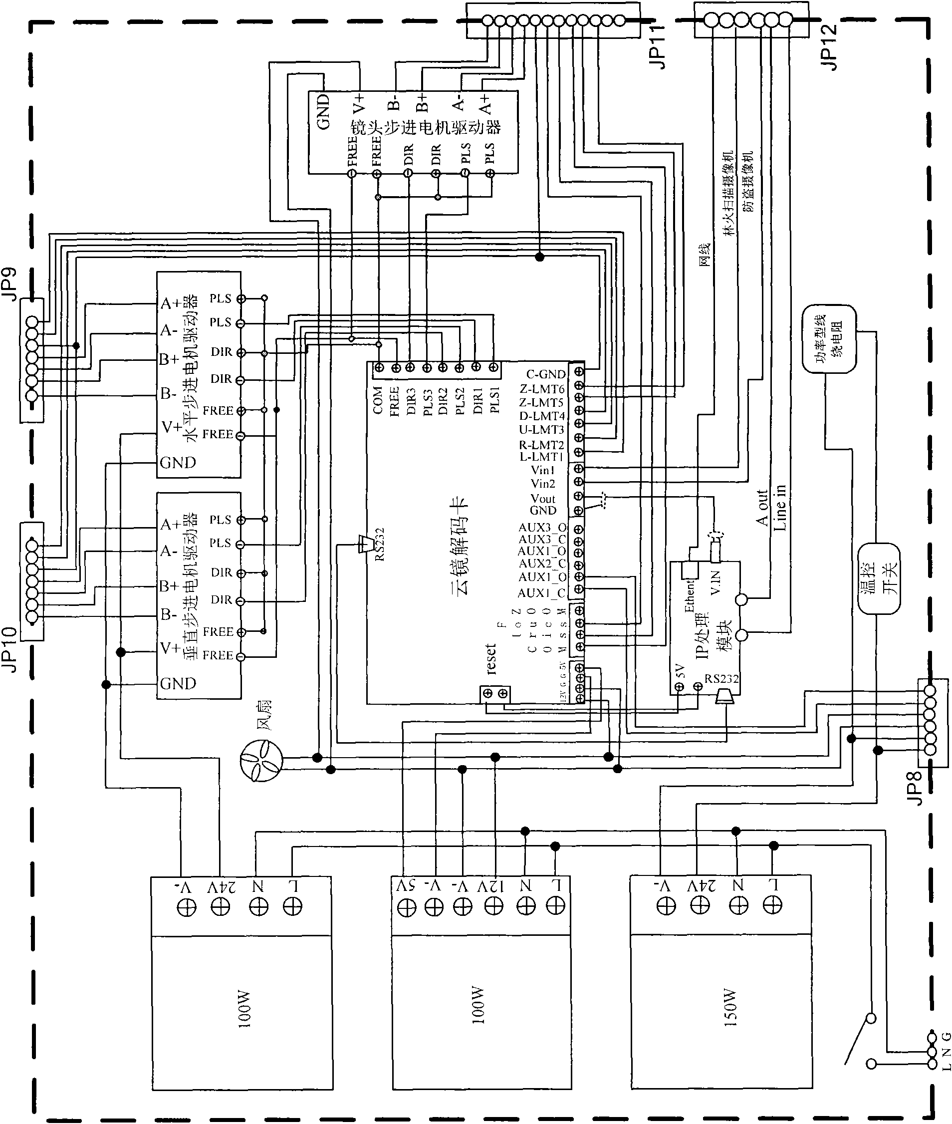 A remote outdoor monitoring apparatus and automatic monitoring control method