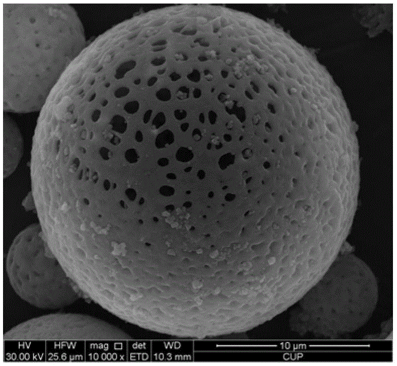 A kind of preparation method of hydrogenated nitrile rubber