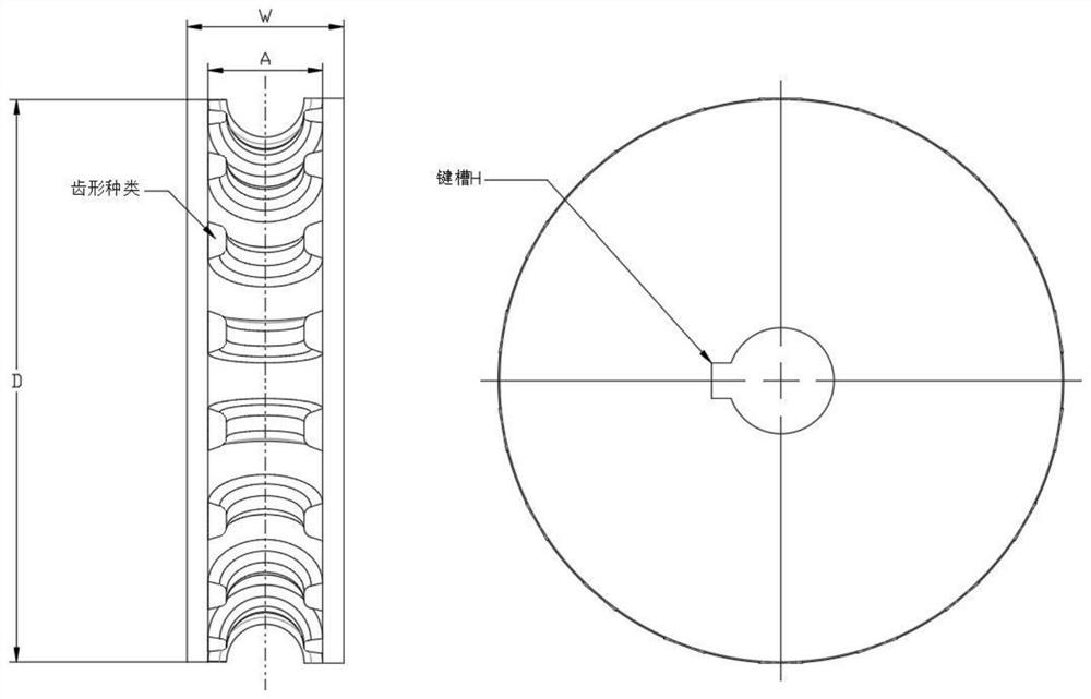 Synchronous tooth-shaped rope transmission device