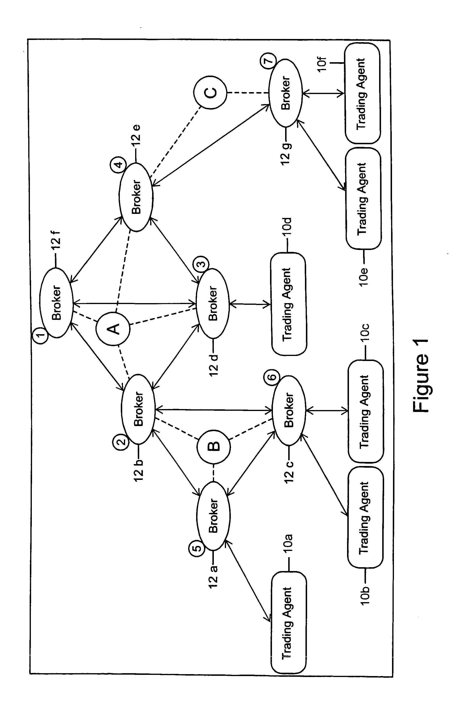 Conversational dealing in an anonymous trading system