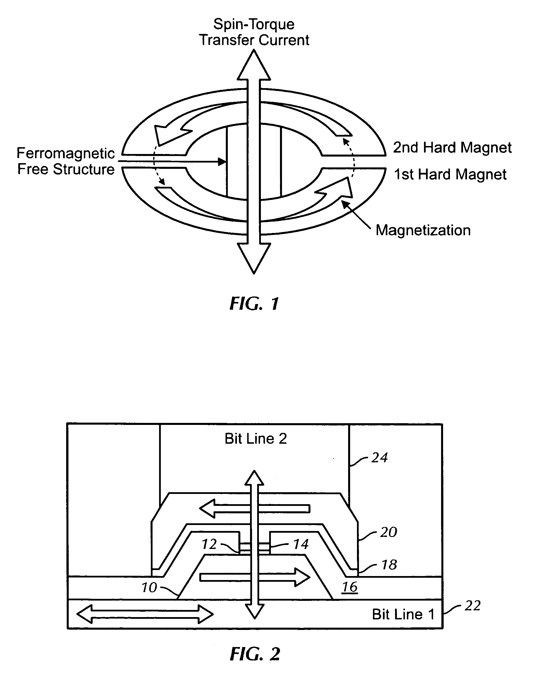 Structure of magnetic random access memory using spin-torque transfer writing and method for manufacturing same