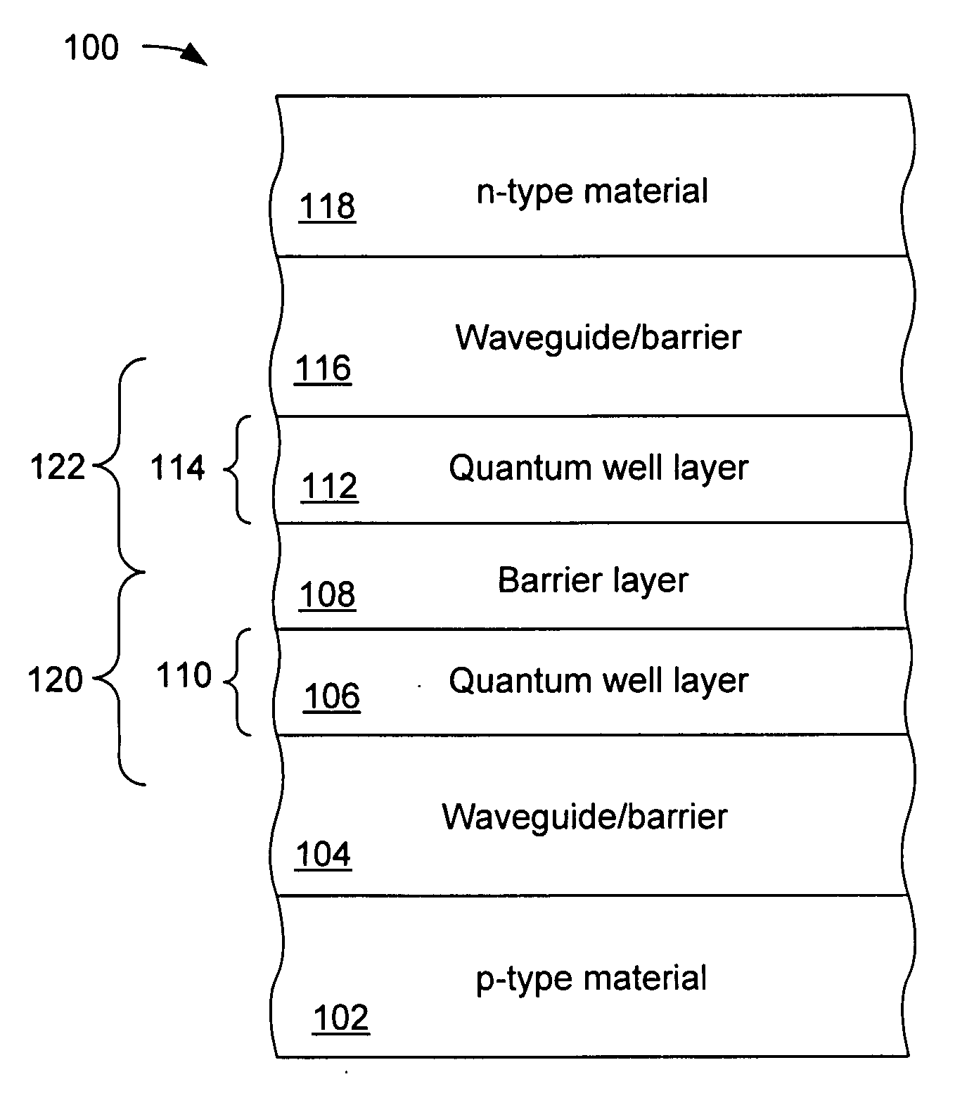 Semiconductor optical modulator having a quantum well structure for increasing effective photocurrent generating capability