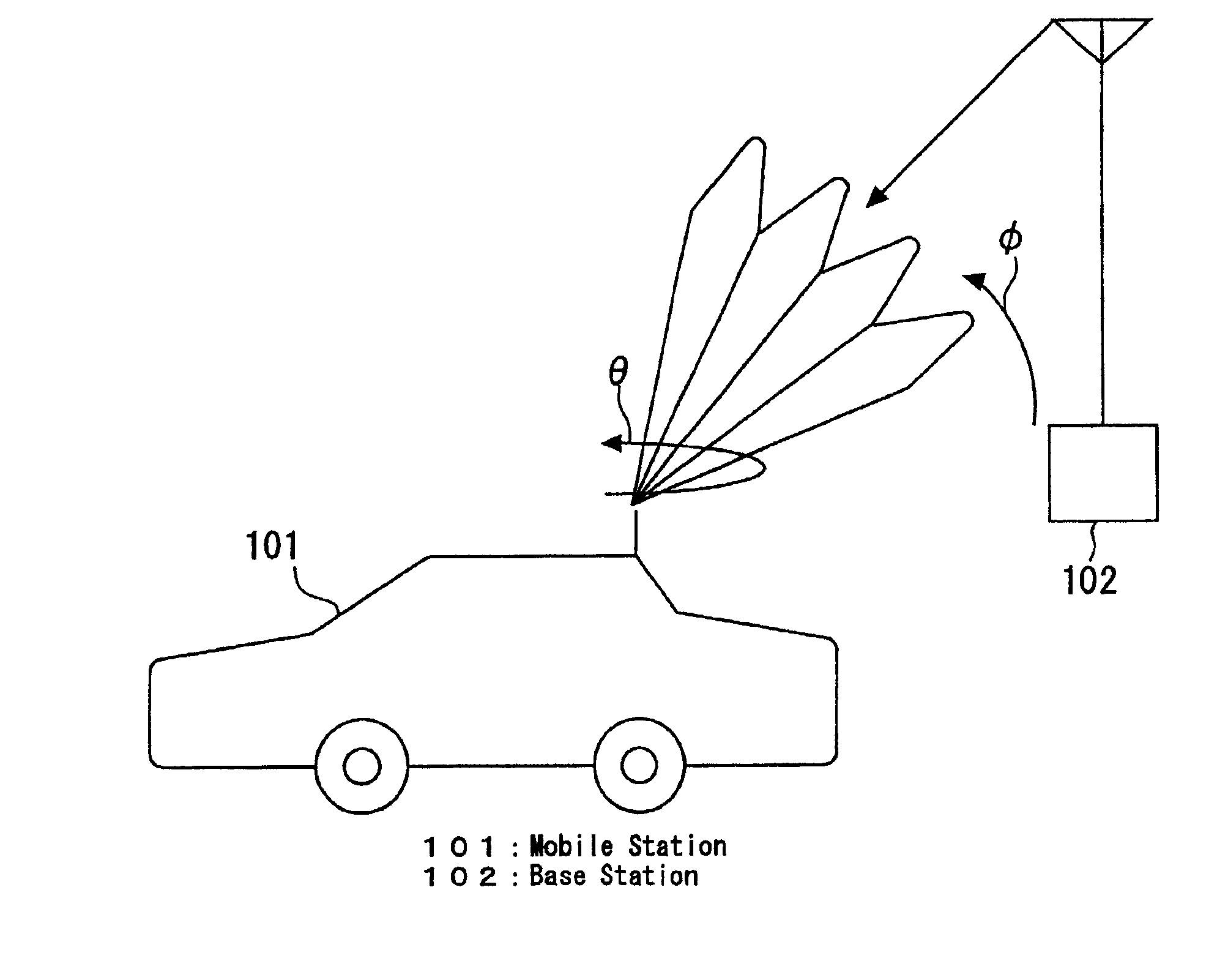 Mobile radio communication system