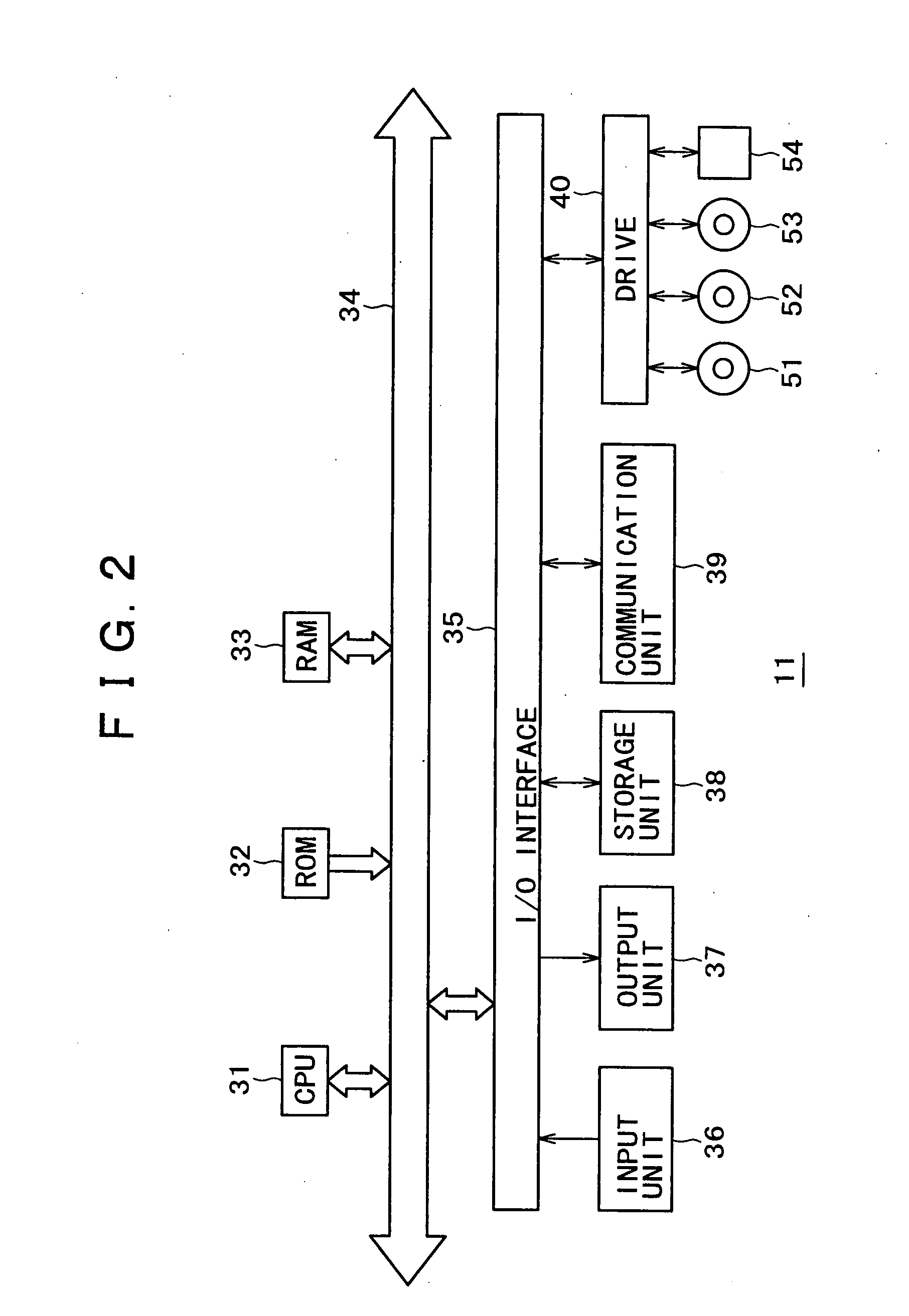 Data processing apparatus, data processing method, date processing system, storage medium and program