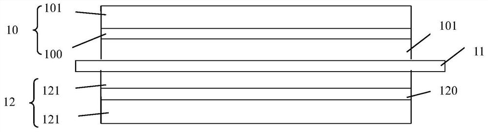 Negative electrodes, electrochemical devices and electronic devices