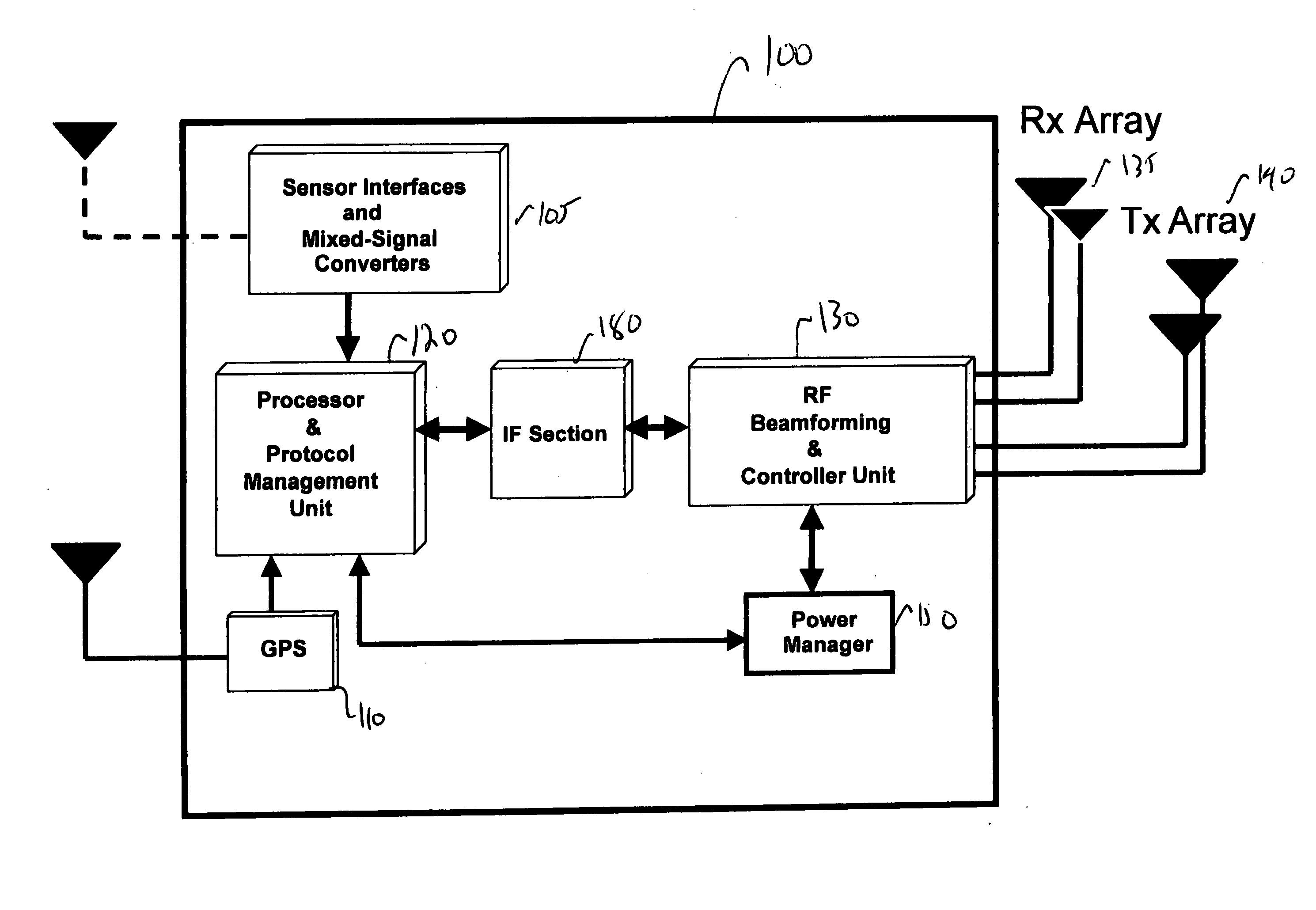 Direct downlink RF module