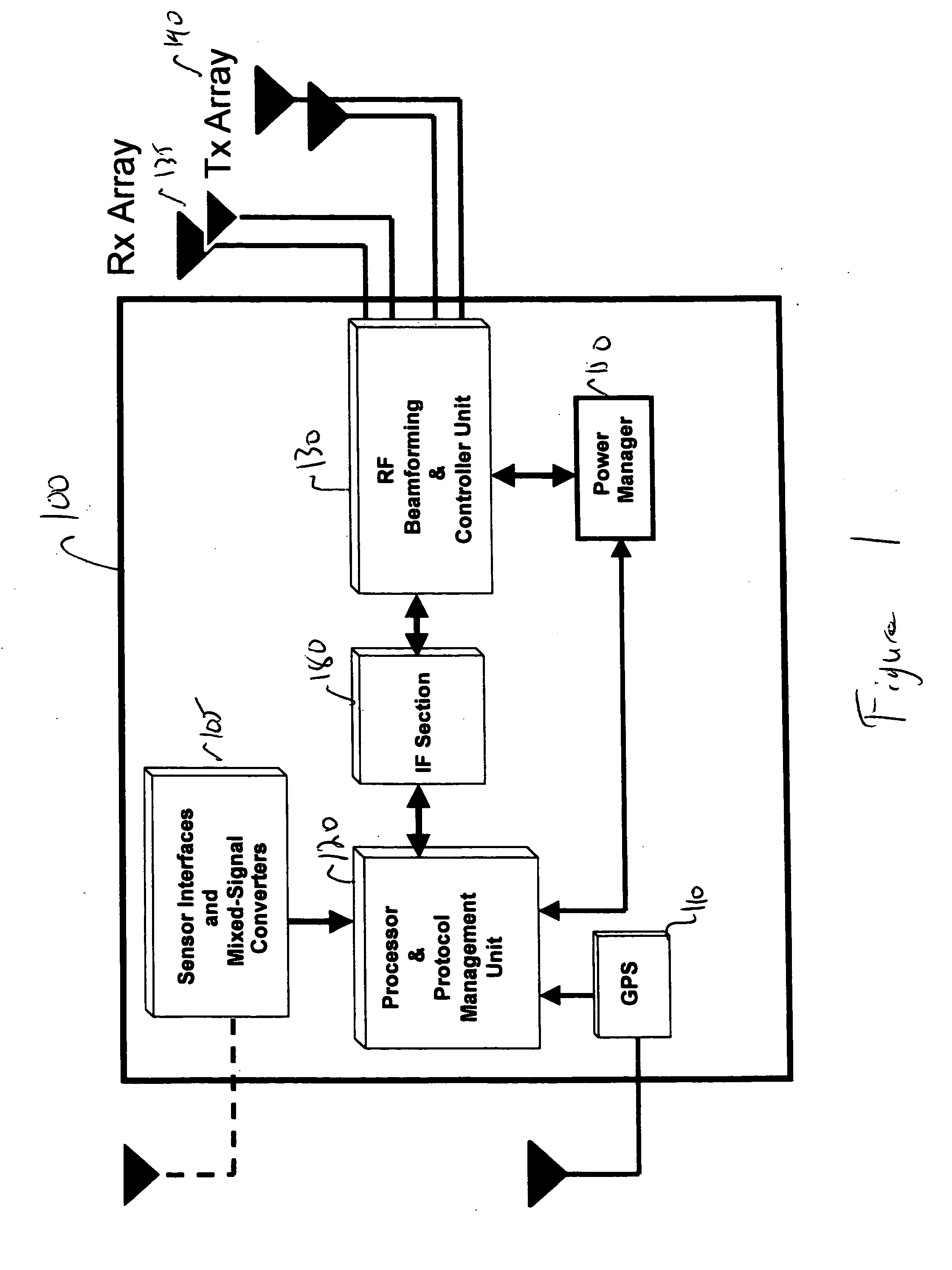 Direct downlink RF module