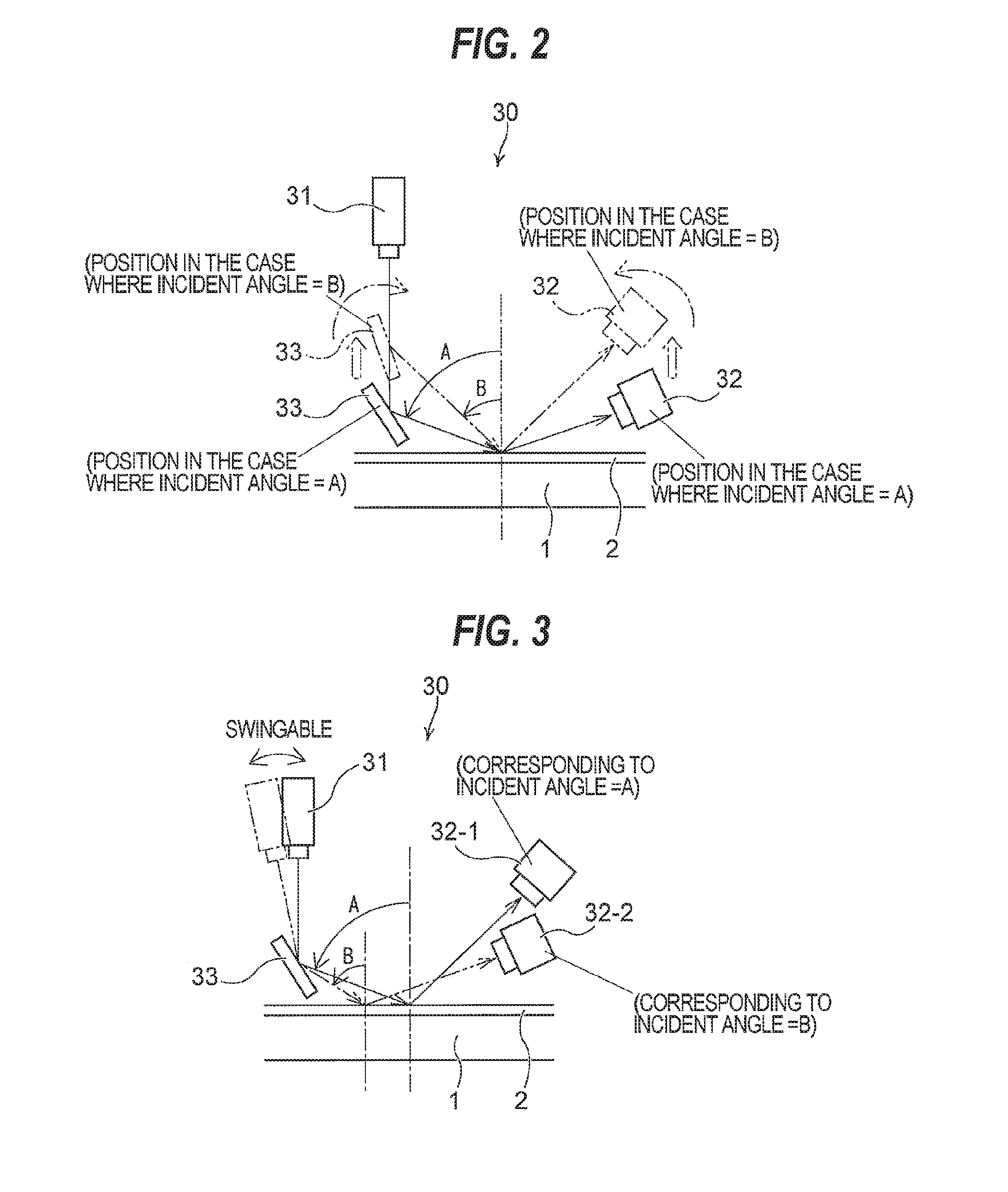 Method and apparatus for measuring surface properties of polishing pad