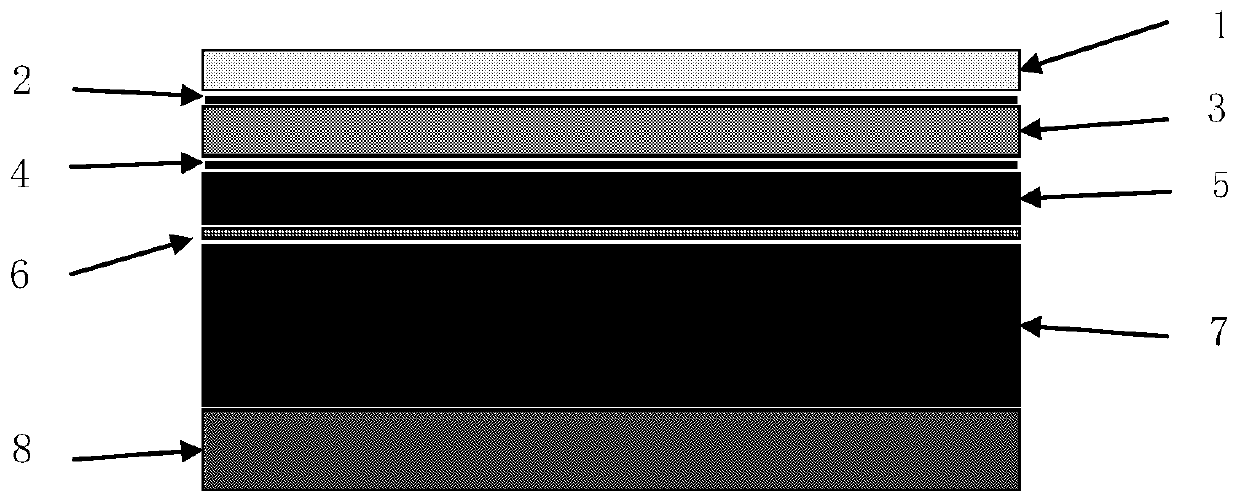 An asphalt pavement structure for heavy traffic