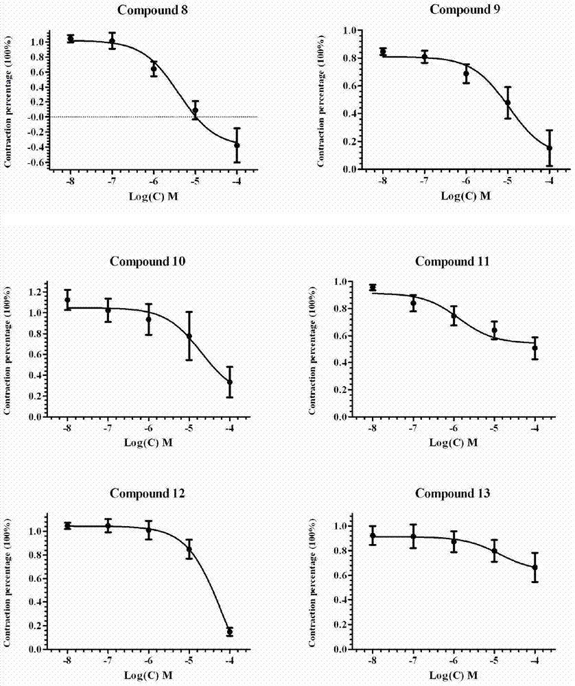 Corynantheine compound and preparation method thereof