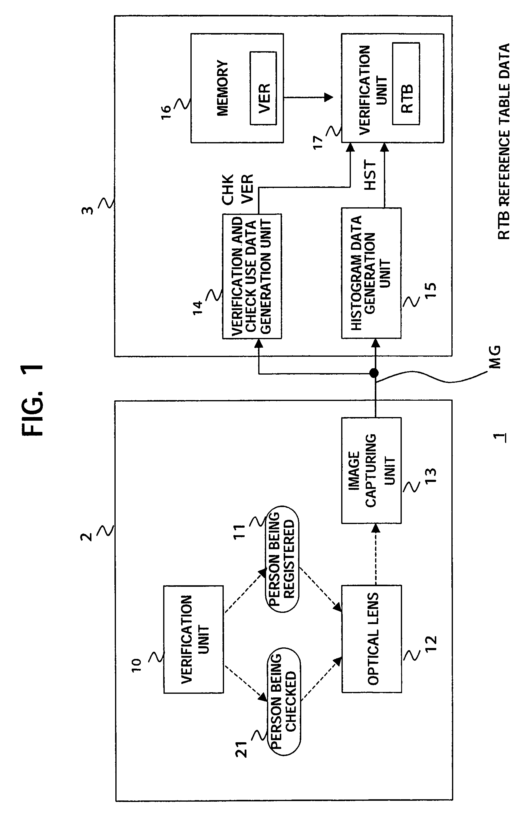 Image processing apparatus and image processing method