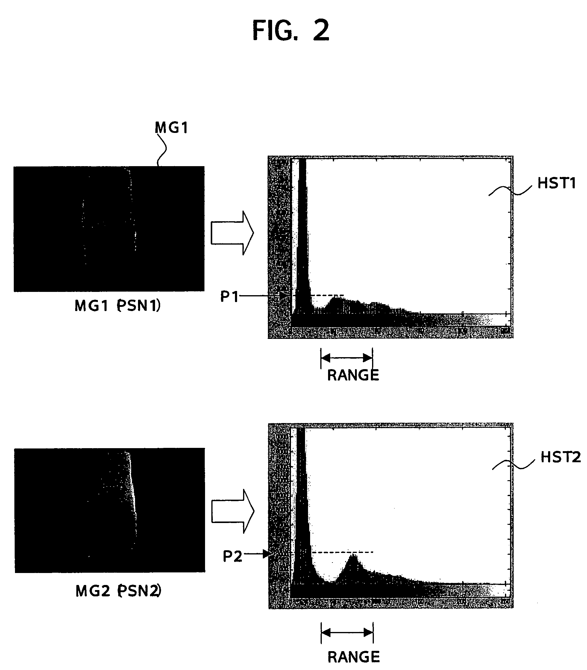 Image processing apparatus and image processing method