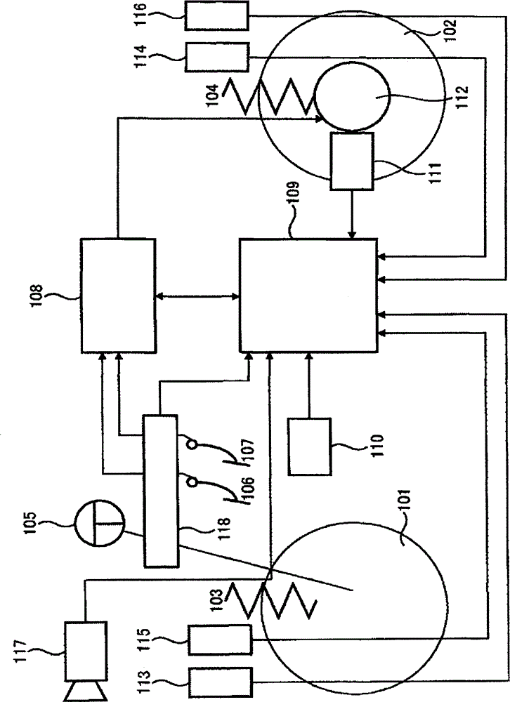 Pitch control device for electric vehicles