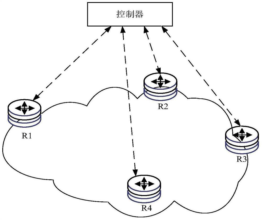 A method and device for establishing an interface group