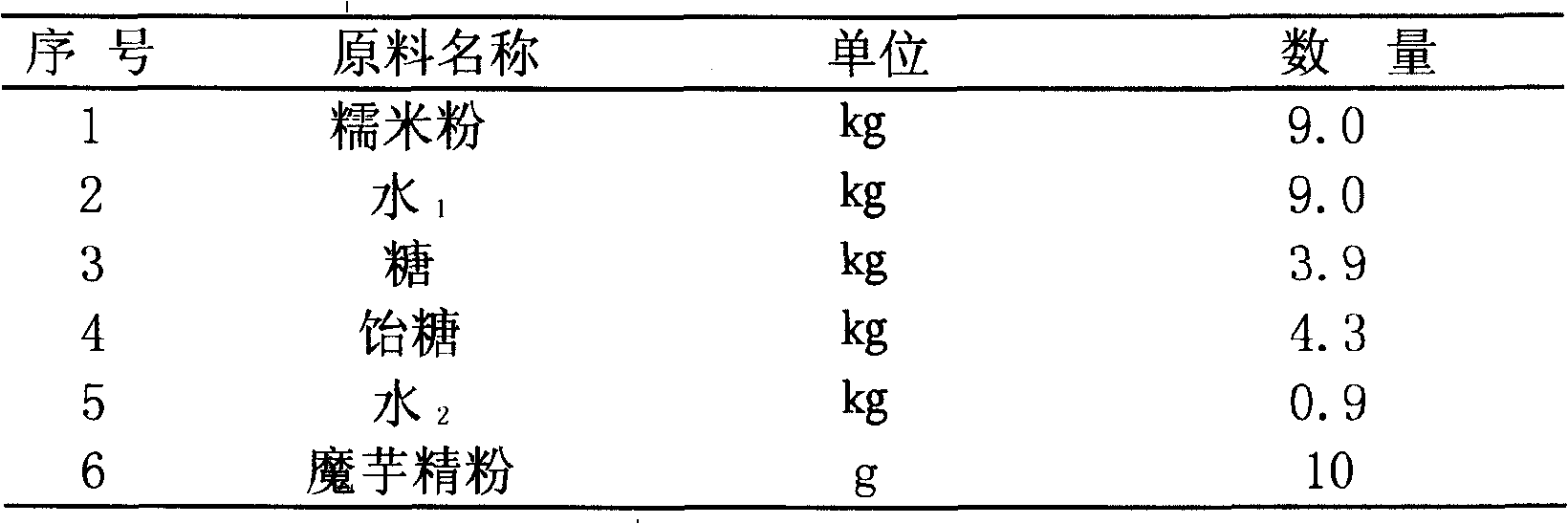 Instant fresh cake produced from hydrophilic materials and method for producing the same