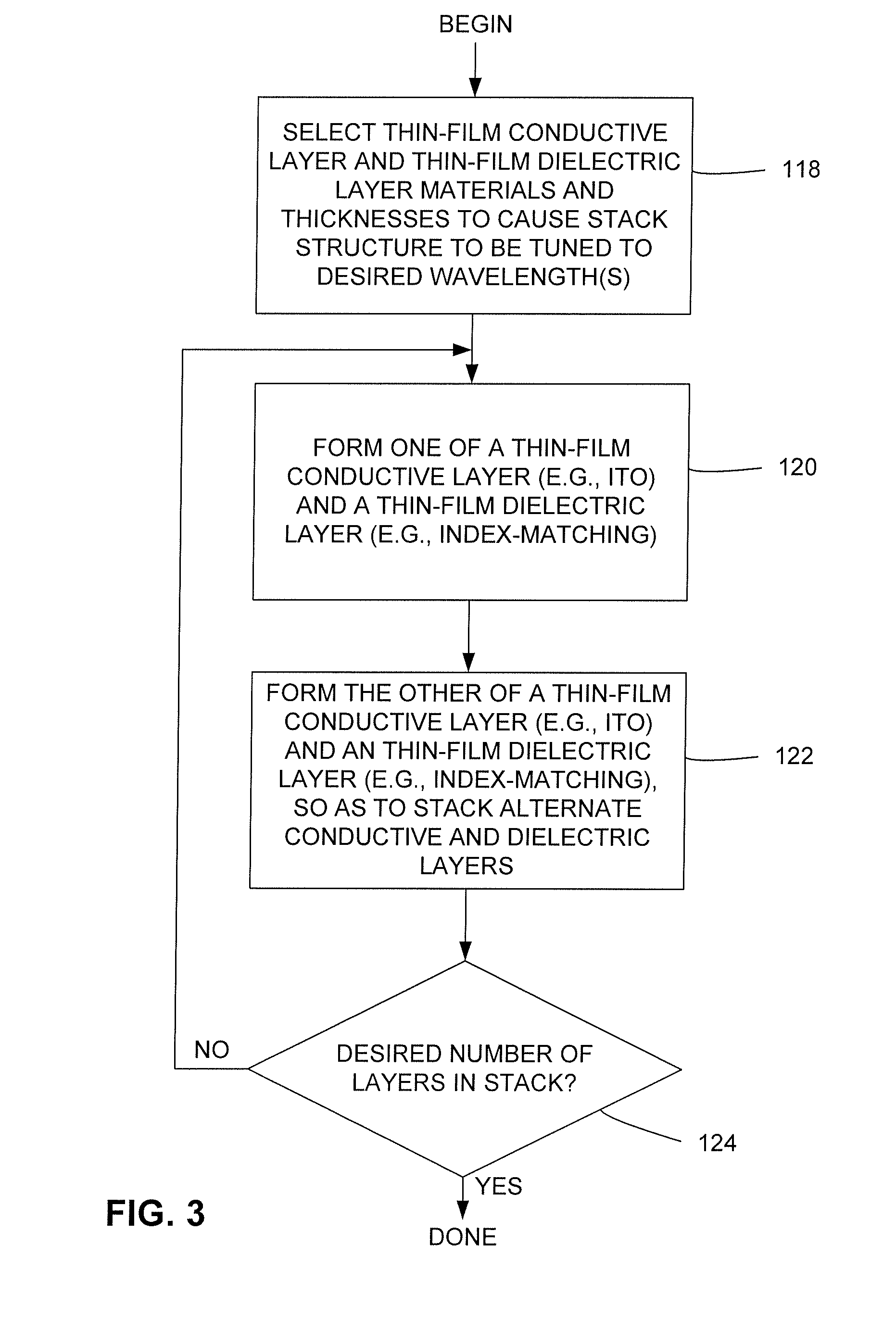 Conductive coating for reduced reflectivity on electronic displays