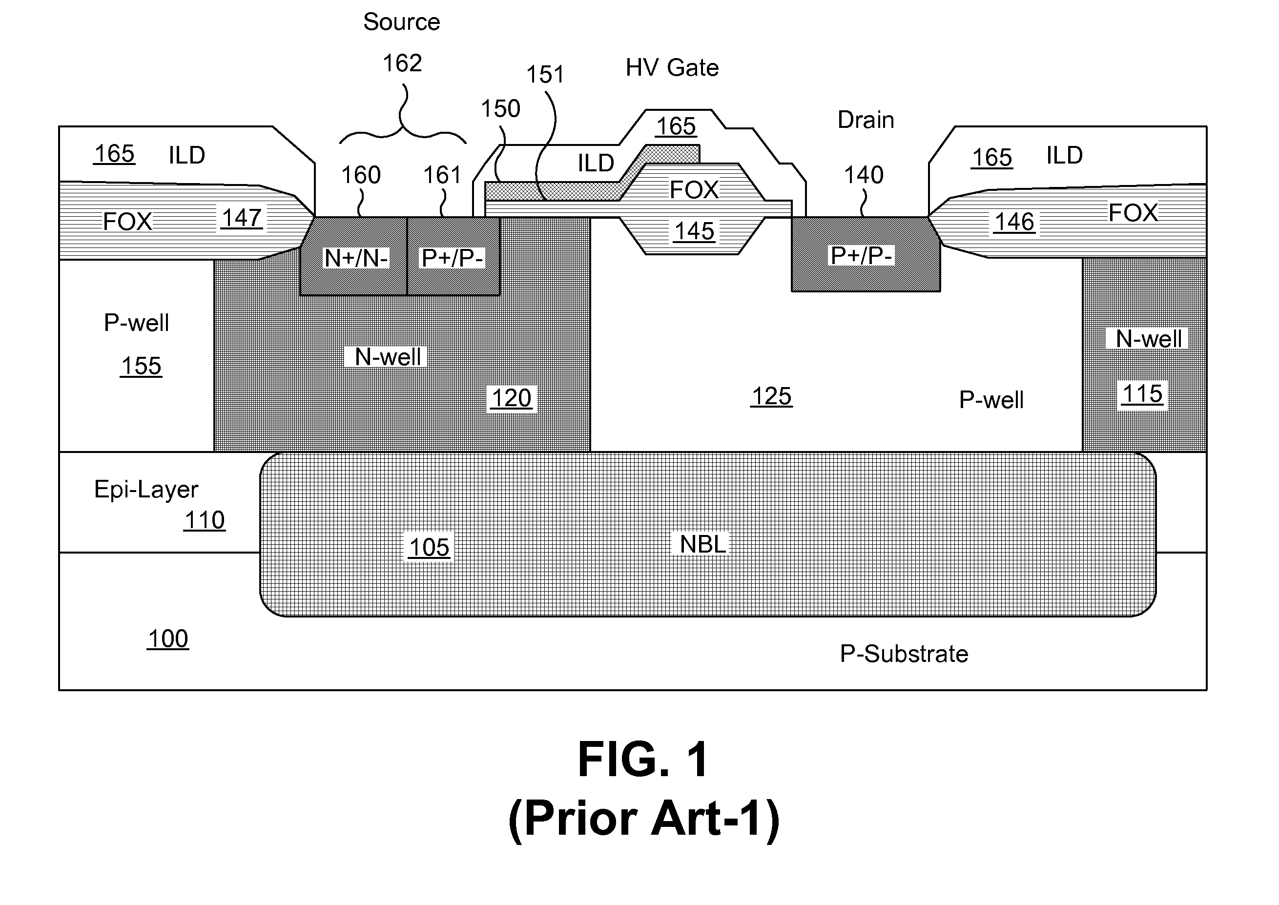 Ldpmos structure for enhancing breakdown voltage and specific on resistance in bicmos-DMOS process