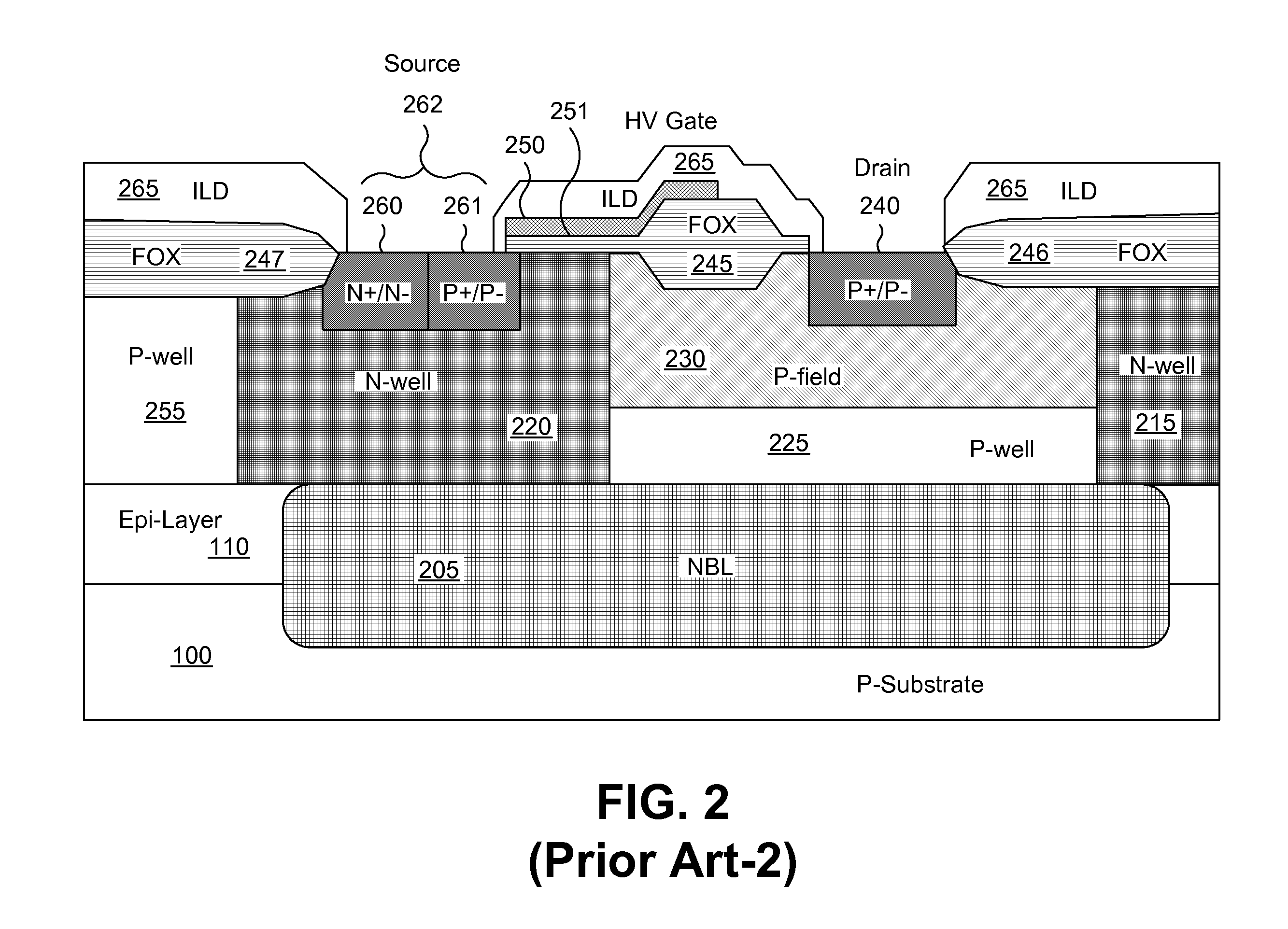 Ldpmos structure for enhancing breakdown voltage and specific on resistance in bicmos-DMOS process