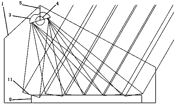 Linear Fresnel reflective solar thermal collector combined with conservatory