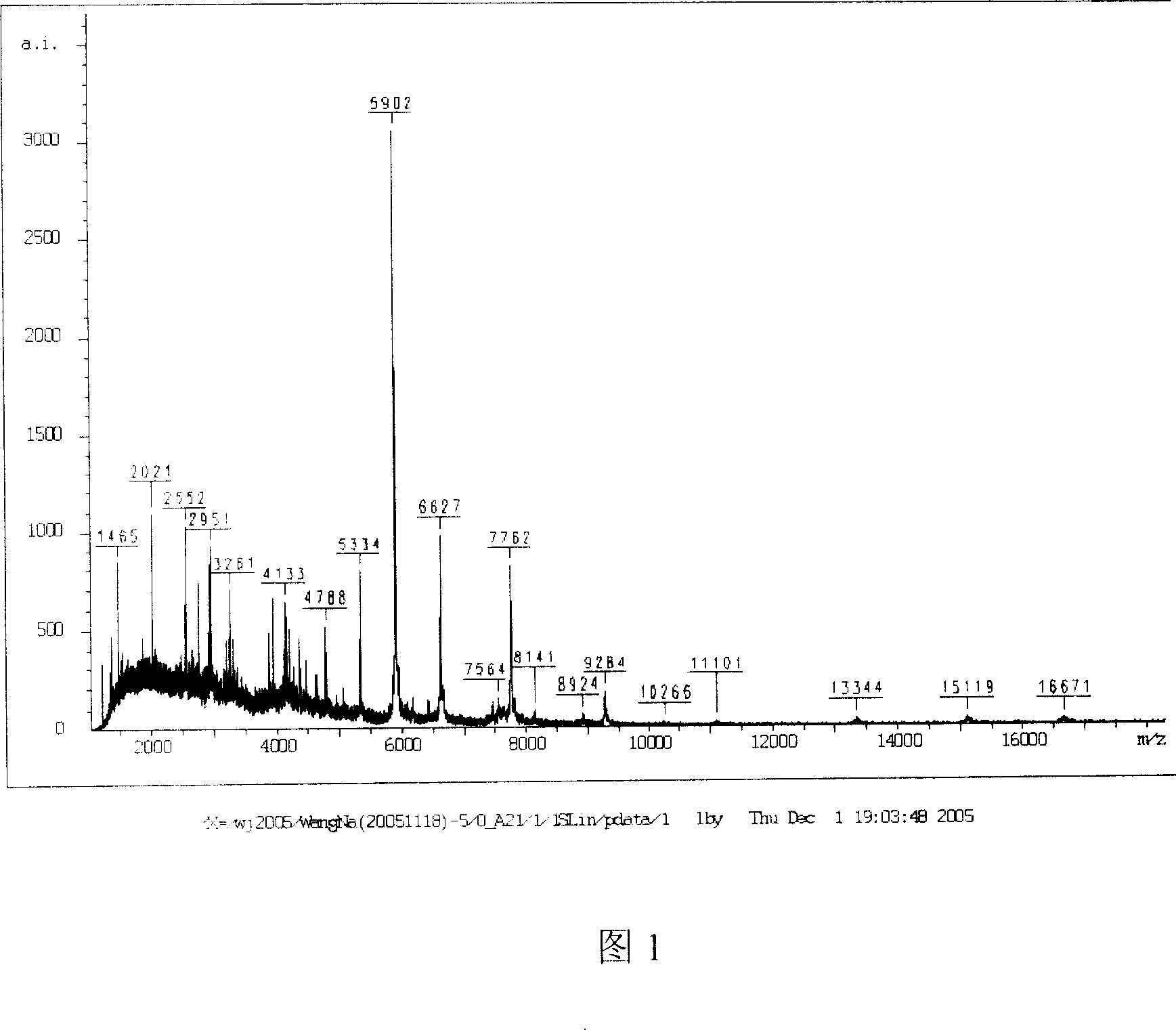 Metal chelated nanometer magnetic beads and preparation method and application therefor