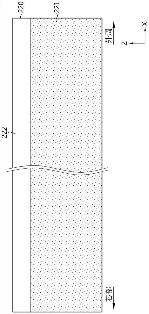 Battery, current collector applied to battery, battery pack comprising current collector and automobile