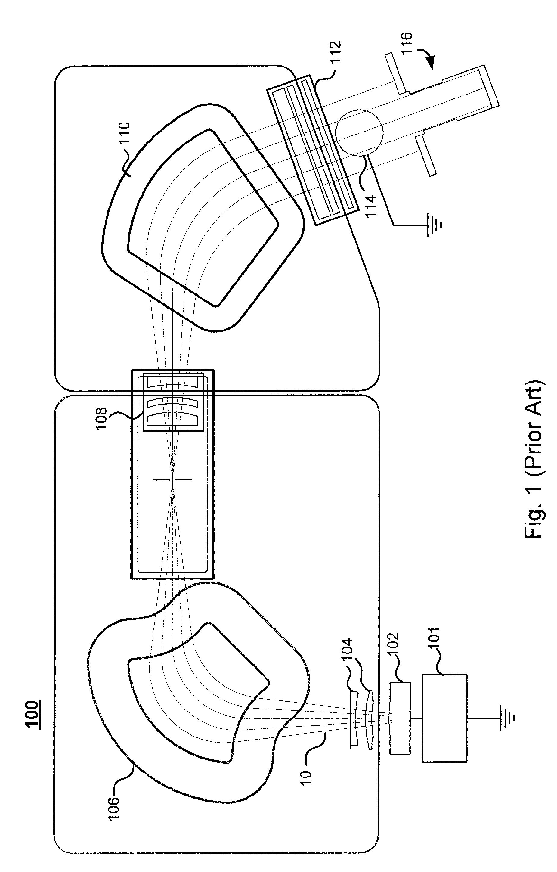 Techniques for providing a multimode ion source