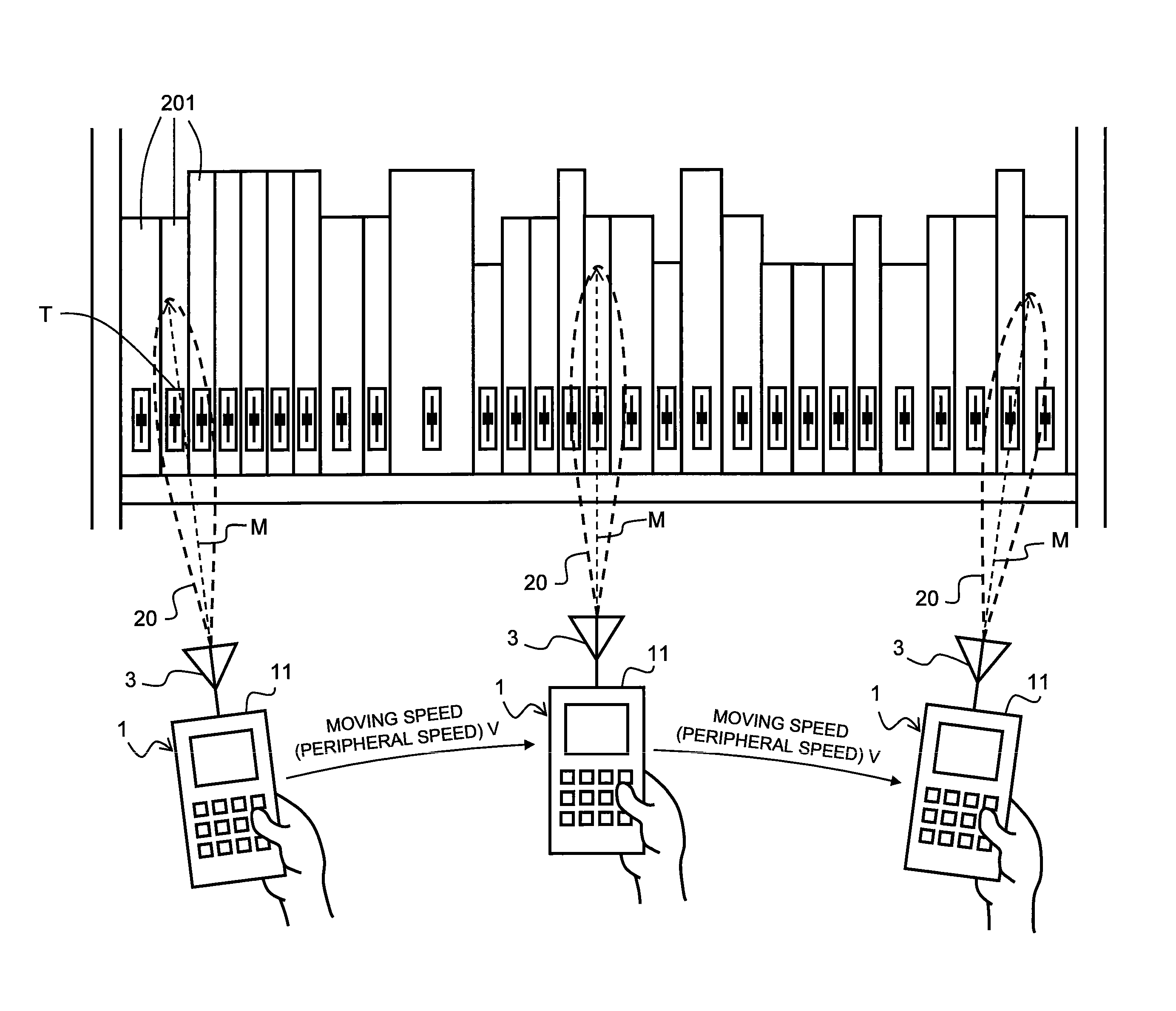 Apparatus for communicating with RFID tag