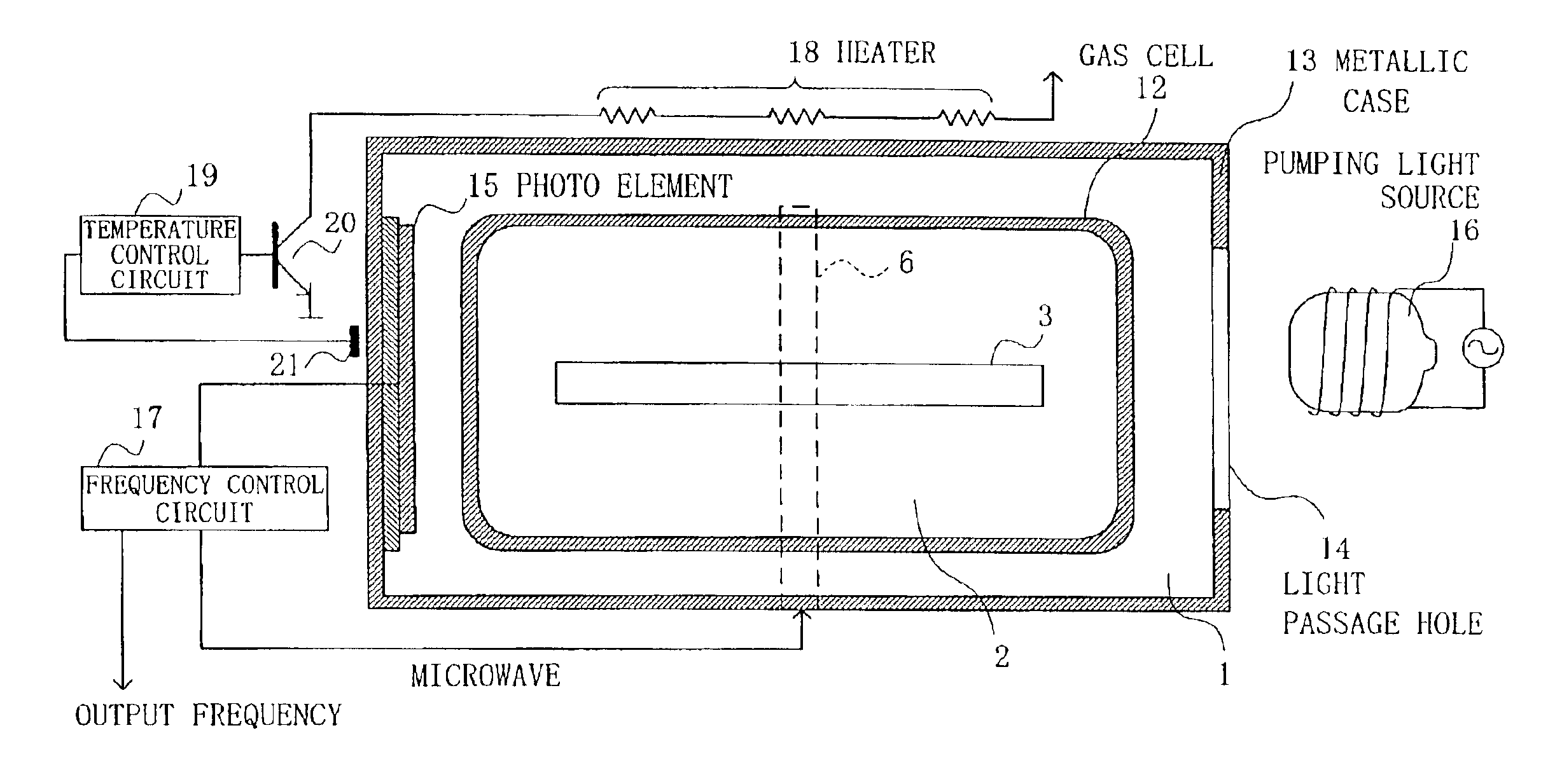 Atomic oscillator