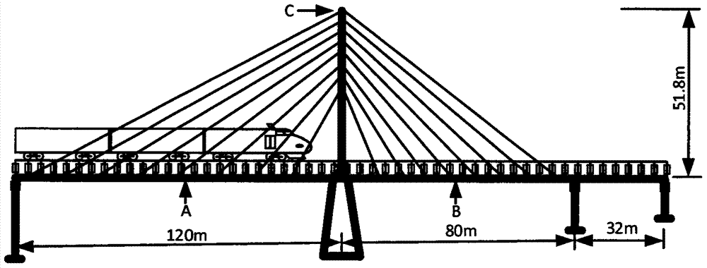 Different-step-size efficient dynamic analysis method for train-rail-structure coupling system