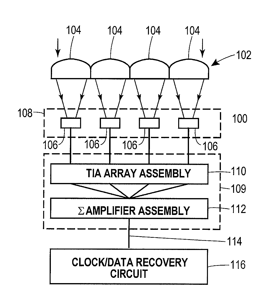 Lenslet/detector array assembly for high data rate optical communications