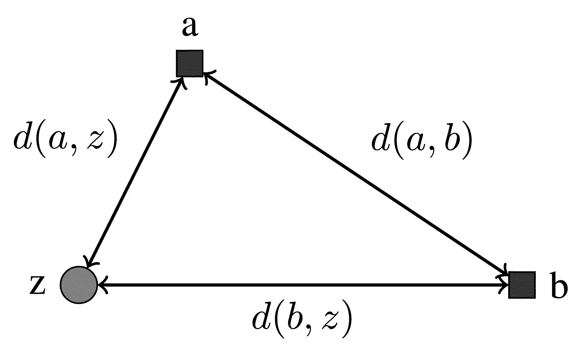 Method and system for adaptive synchronization of timing information generated by independently clocked communication nodes