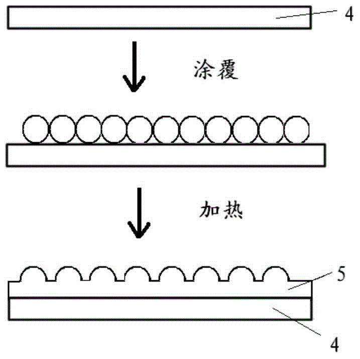 Method for preparing uneven particle layer, organic light-emitting device, and display device