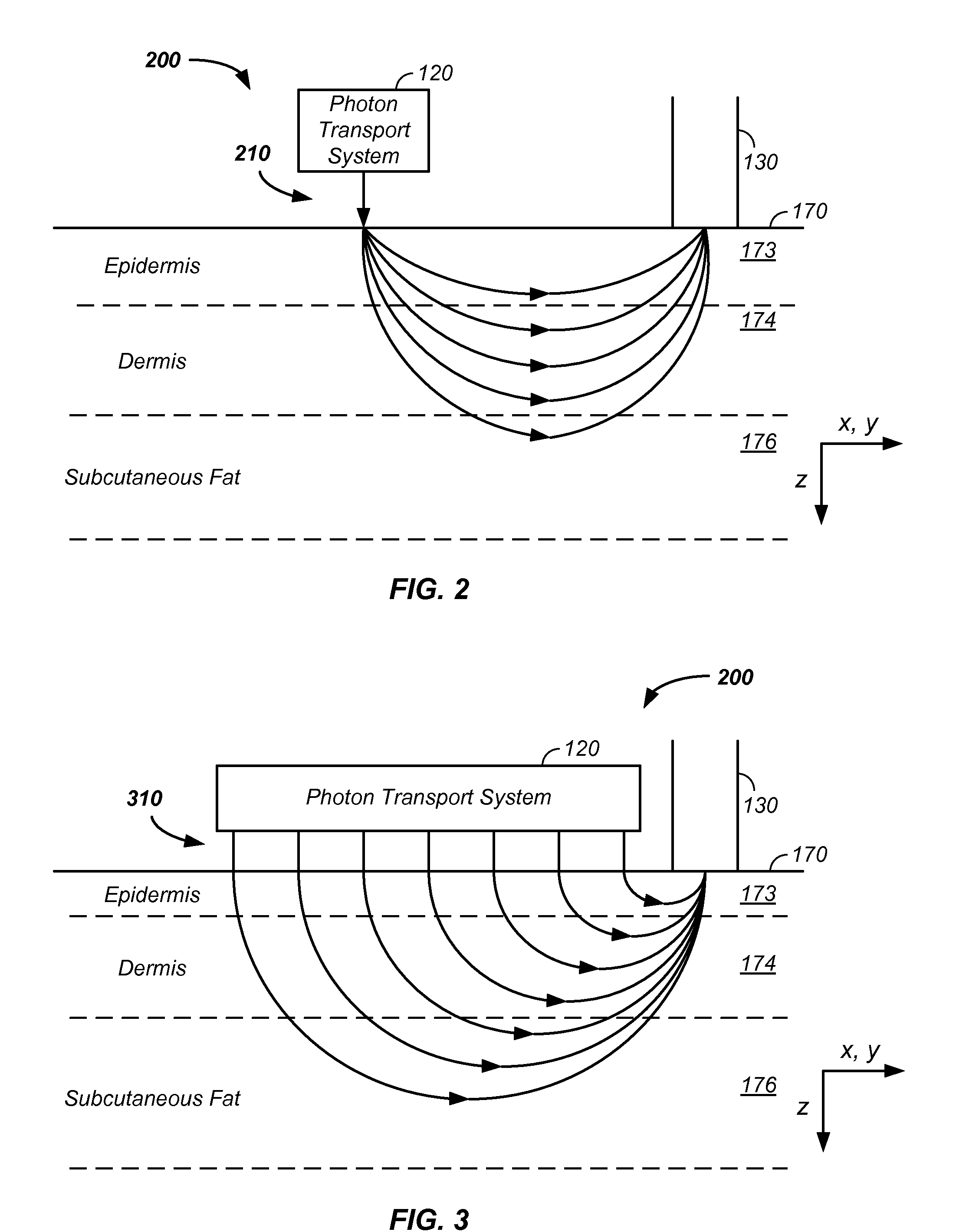 Multiplexed  pathlength resolved noninvasive analyzer apparatus with dynamic optical paths and method of use thereof