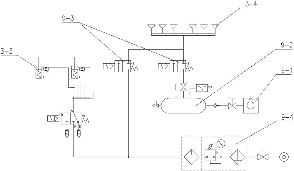 Fast batch-out equipment for rolled glasses