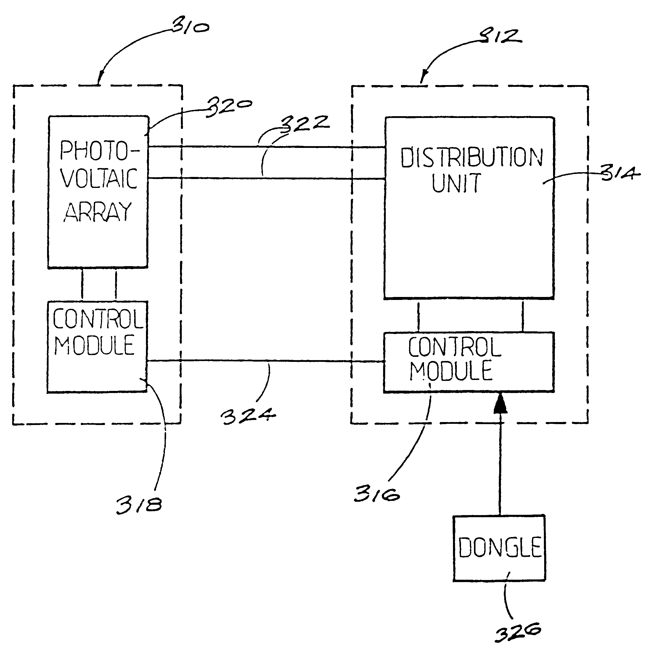 Security system for alternative energy supplies