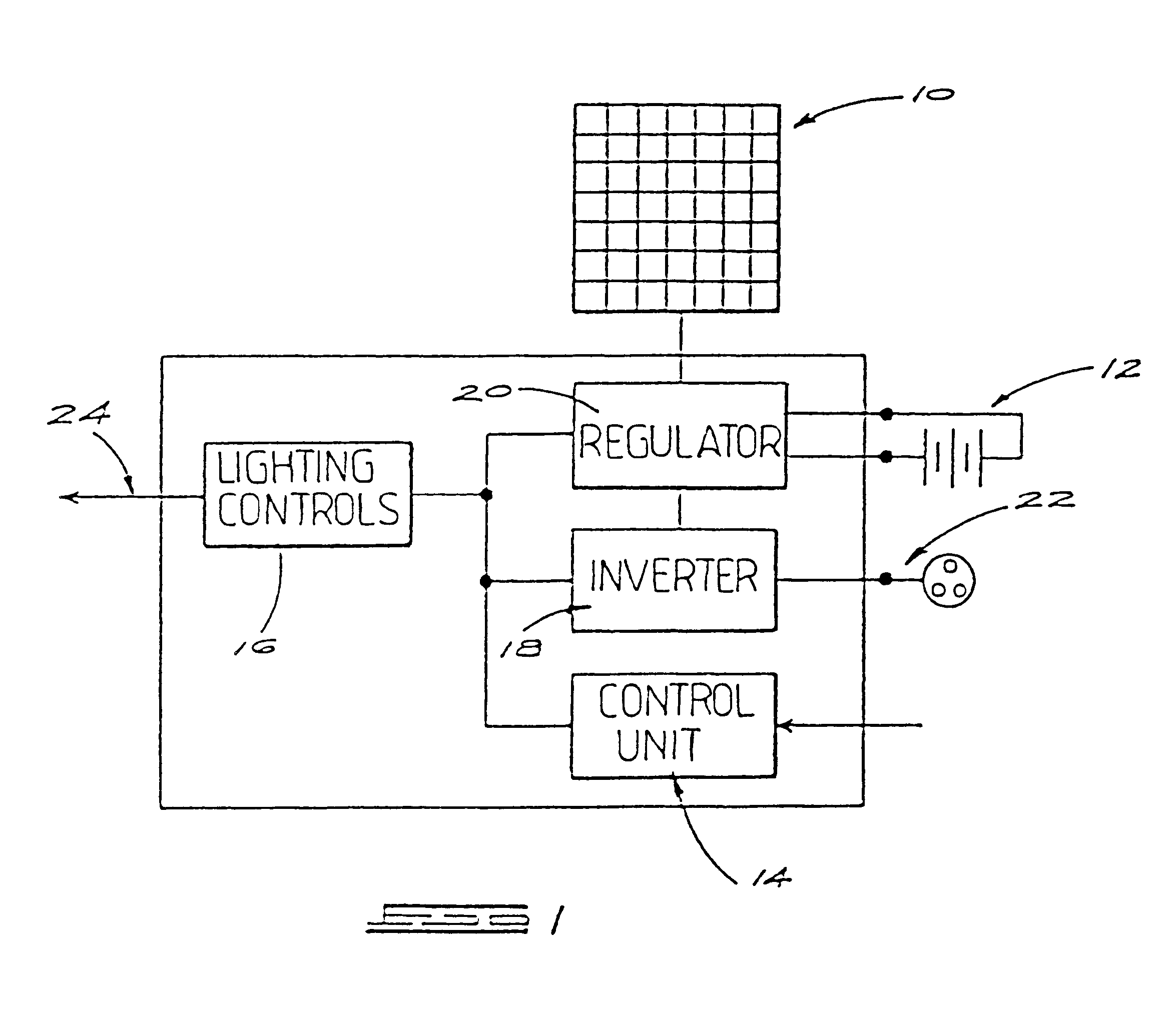 Security system for alternative energy supplies