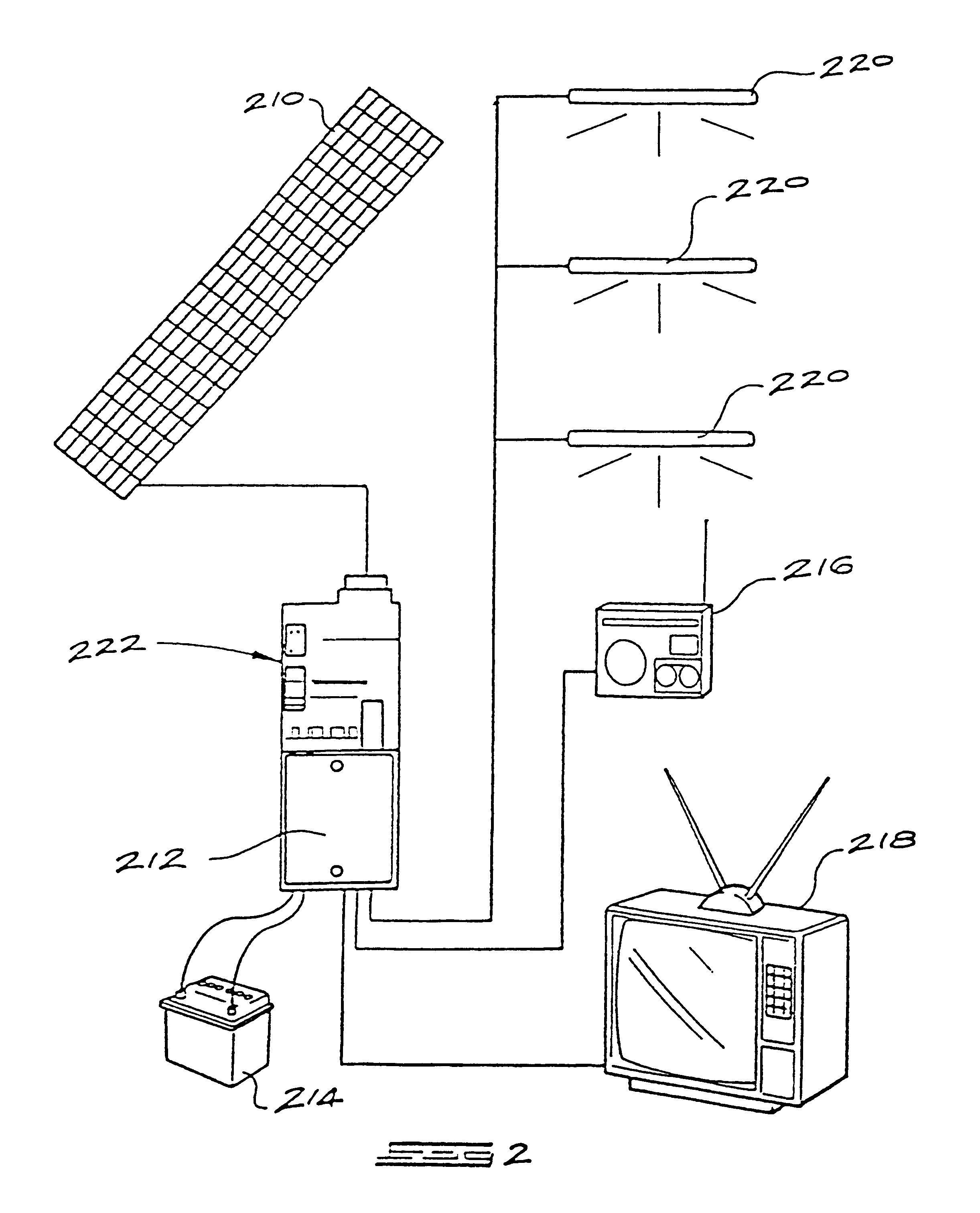 Security system for alternative energy supplies