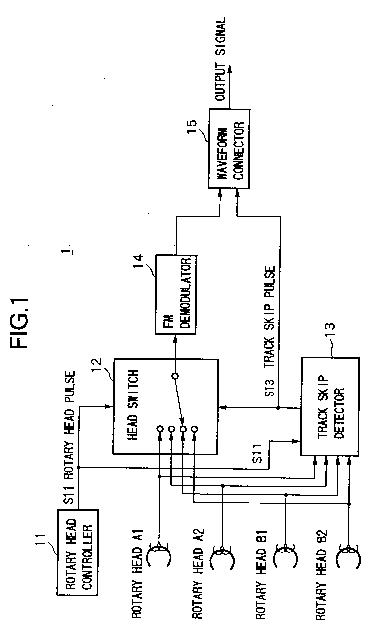 Audio signal processing method, audio signal processing apparatus, Hi-Fi video apparatus, digital video apparatus and 8 mm video apparatus