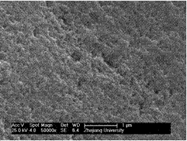 Loading method and application of a metal surface corrosion inhibitor