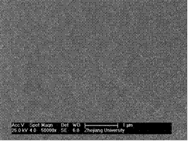 Loading method and application of a metal surface corrosion inhibitor