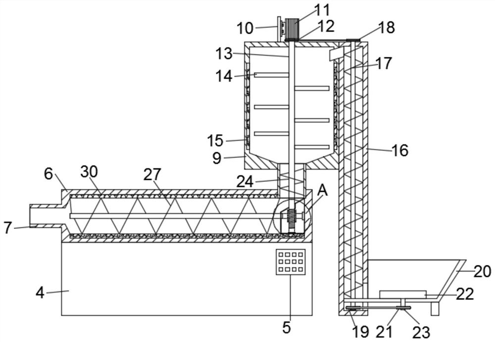 Extrusion device for coating cloth processing