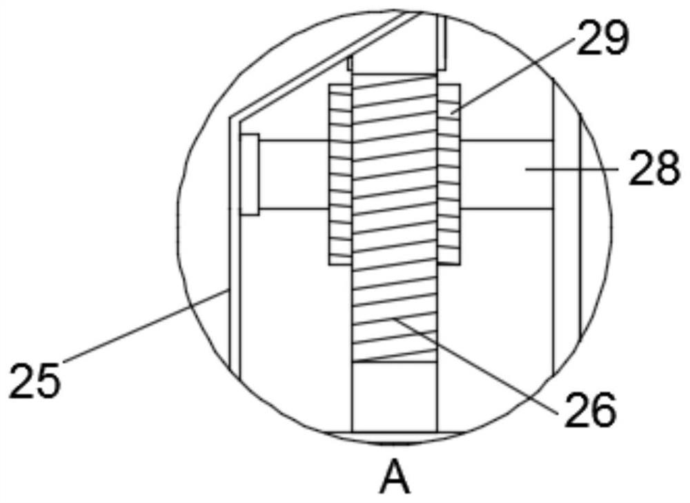 Extrusion device for coating cloth processing